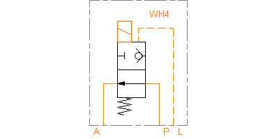 WH4F